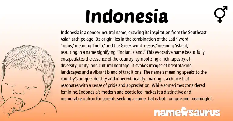 Infographic about Indonesia name meaning, Indonesia is a name from Indonesian, Latin, Indo, Greek origin(s).