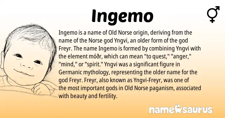 Infographic about Ingemo name meaning, Ingemo is a name from Old Norse, Germanic, Norse origin(s).