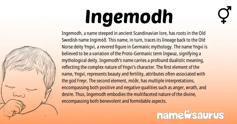 Infographic about Ingemodh name meaning, Ingemodh is a name from Scandinavian, Old Swedish, Germanic, Old Norse origin(s).