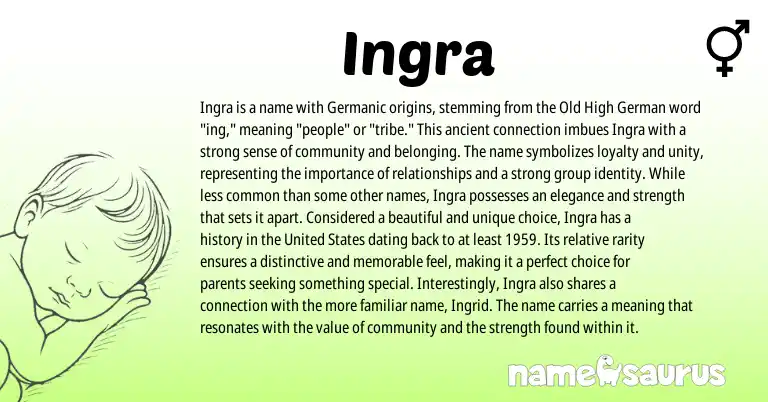 Infographic about Ingra name meaning, Ingra is a name from Germanic origin(s).
