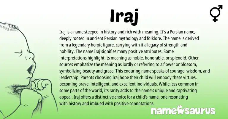 Infographic about Iraj name meaning, Iraj is a name from Arabic, Persian origin(s).