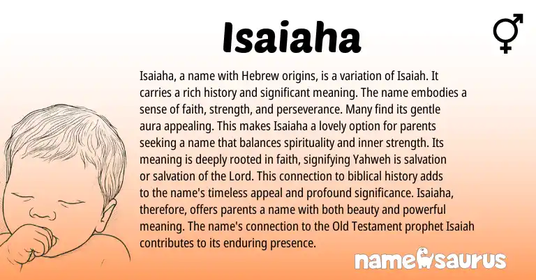 Infographic about Isaiaha name meaning, Isaiaha is a name from Other origin(s).