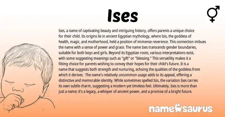Infographic about Ises name meaning, Ises is a name from Egyptian origin(s).