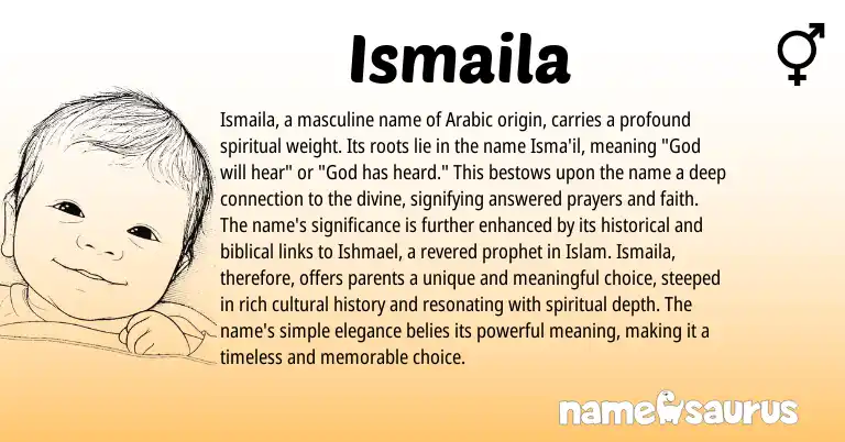 Infographic about Ismaila name meaning, Ismaila is a name from Arabic origin(s).