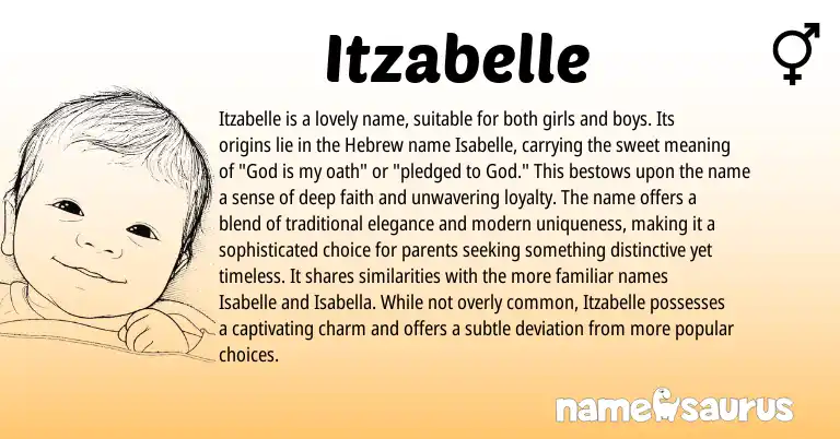 Infographic about Itzabelle name meaning, Itzabelle is a name from Hebrew, Spanish origin(s).