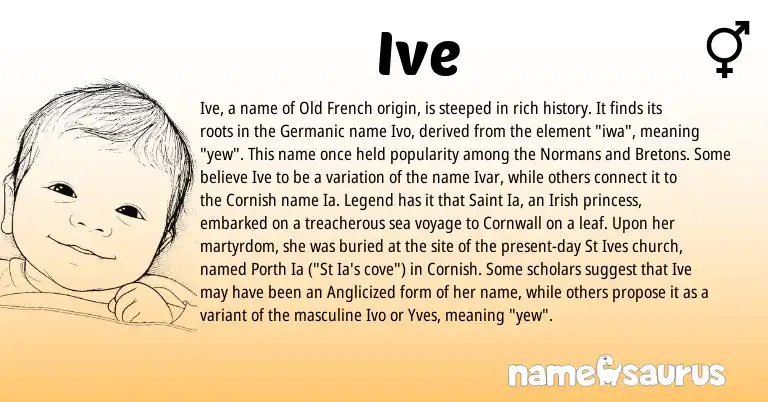Infographic about Ive name meaning, Ive is a name from Irish, Cornish, Old French, Bretons, Germanic origin(s).