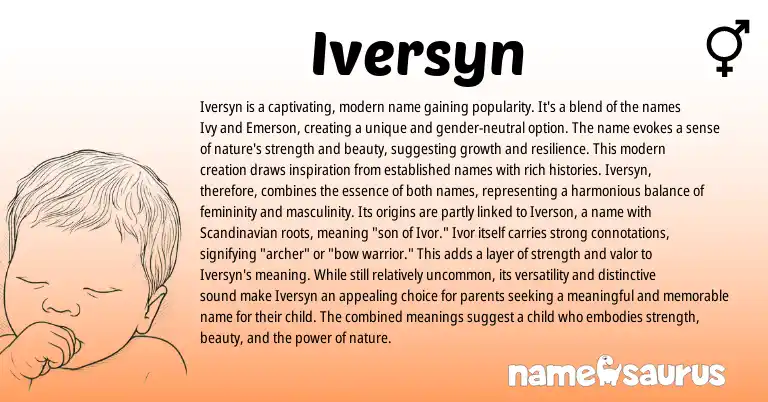 Infographic about Iversyn name meaning, Iversyn is a name from Other origin(s).