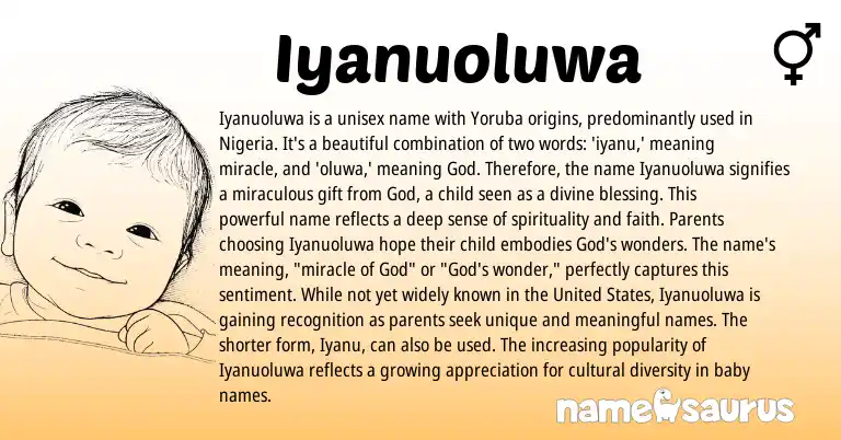 Infographic about Iyanuoluwa name meaning, Iyanuoluwa is a name from Yoruba origin(s).