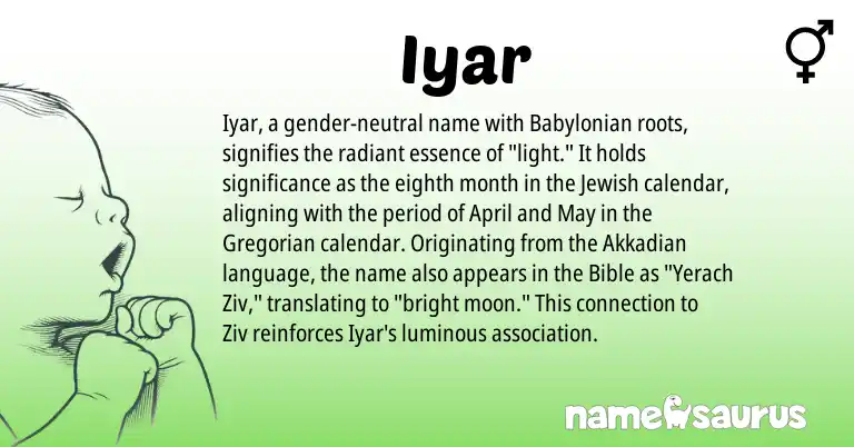 Infographic about Iyar name meaning, Iyar is a name from Jewish, Babylonian, Akkadian origin(s).