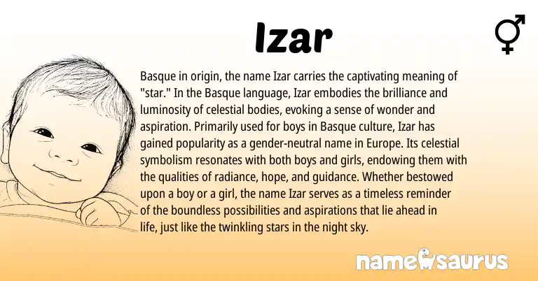 Infographic about Izar name meaning, Izar is a name from Basque origin(s).