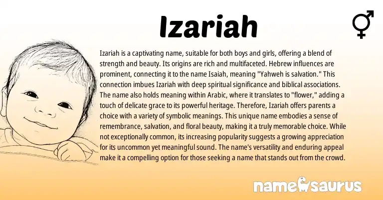 Infographic about Izariah name meaning, Izariah is a name from Hebrew, Arabic origin(s).