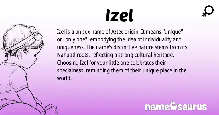 Infographic about Izel name meaning, Izel is a name from Aztec origin(s).
