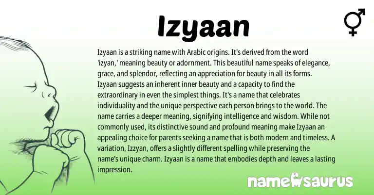 Infographic about Izyaan name meaning, Izyaan is a name from Arabic origin(s).