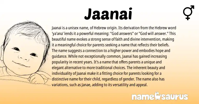 Infographic about Jaanai name meaning, Jaanai is a name from Hebrew origin(s).