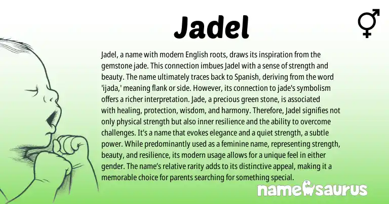 Infographic about Jadel name meaning, Jadel is a name from Latin, English, Spanish origin(s).