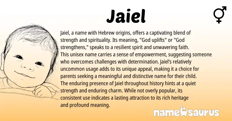Infographic about Jaiel name meaning, Jaiel is a name from Hebrew origin(s).