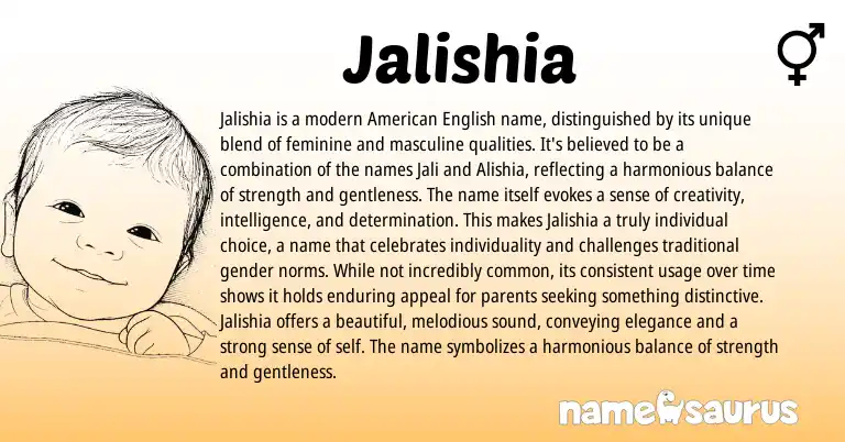 Infographic about Jalishia name meaning, Jalishia is a name from American origin(s).