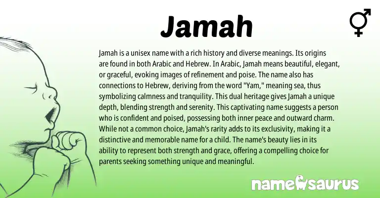 Infographic about Jamah name meaning, Jamah is a name from Hebrew, Arabic origin(s).