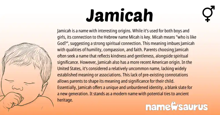 Infographic about Jamicah name meaning, Jamicah is a name from Hebrew origin(s).