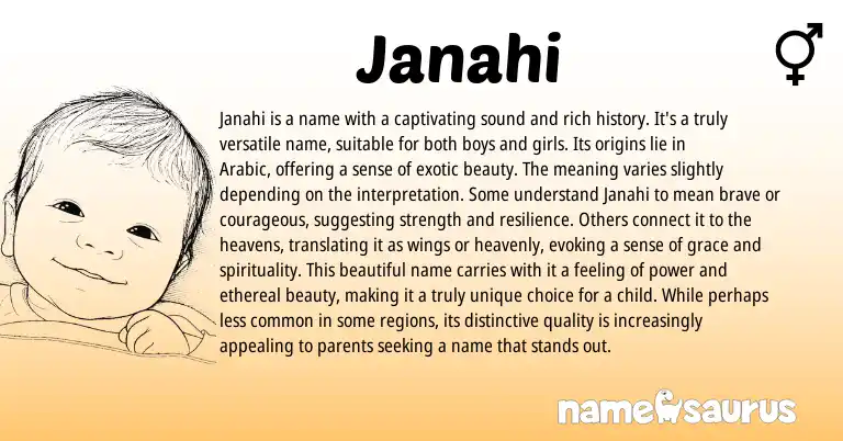 Infographic about Janahi name meaning, Janahi is a name from Arabic origin(s).