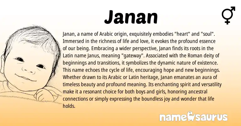 Infographic about Janan name meaning, Janan is a name from Roman, Arabic, Latin origin(s).
