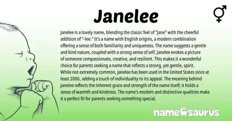 Infographic about Janelee name meaning, Janelee is a name from English origin(s).