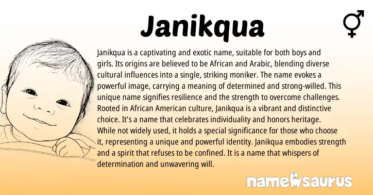 Infographic about Janikqua name meaning, Janikqua is a name from African, Arabic, American origin(s).