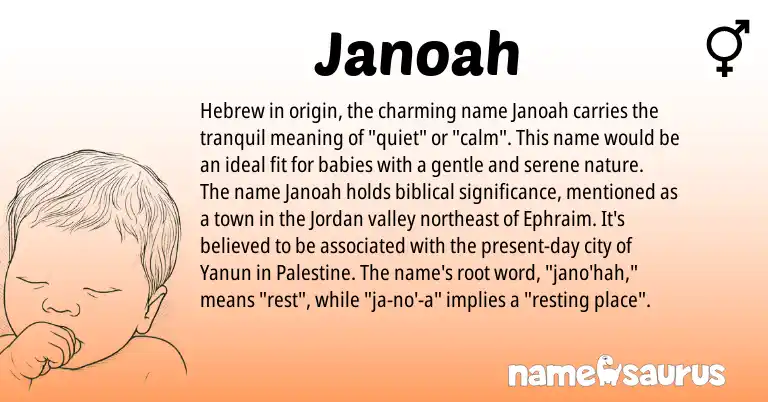 Infographic about Janoah name meaning, Janoah is a name from Palestine, Hebrew origin(s).