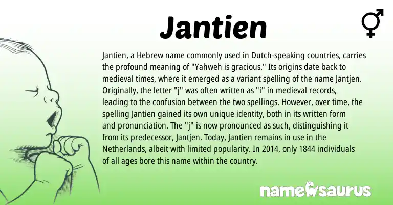 Infographic about Jantien name meaning, Jantien is a name from Netherlands, Dutch, Hebrew origin(s).