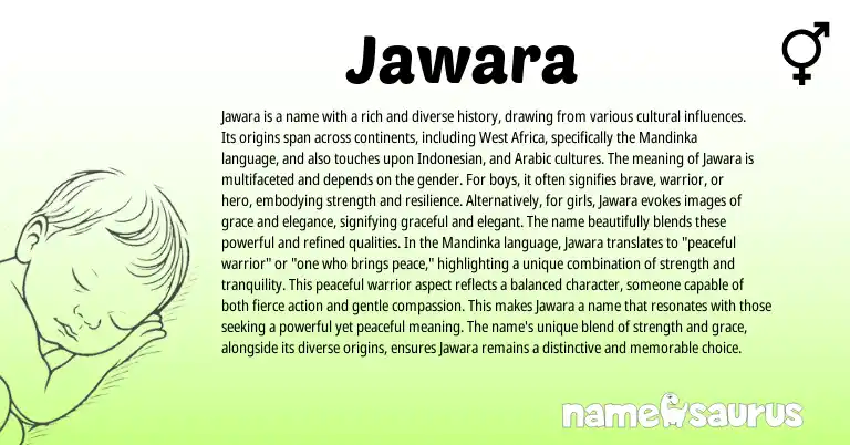 Infographic about Jawara name meaning, Jawara is a name from African, Indonesian, Arabic origin(s).