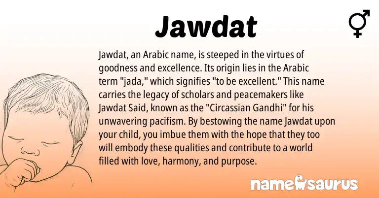 Infographic about Jawdat name meaning, Jawdat is a name from Arabic, Circassian origin(s).
