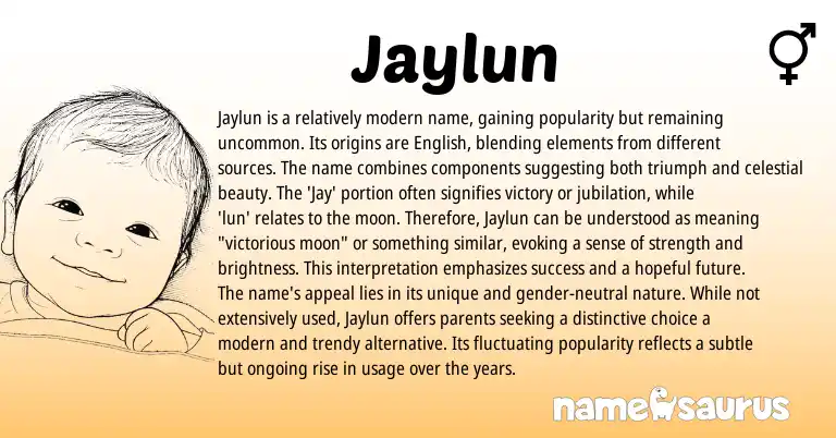 Infographic about Jaylun name meaning, Jaylun is a name from Other origin(s).