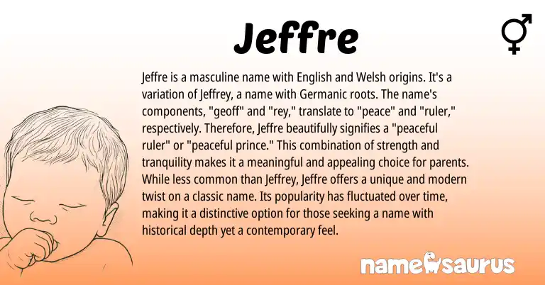Infographic about Jeffre name meaning, Jeffre is a name from Germanic, Welsh origin(s).