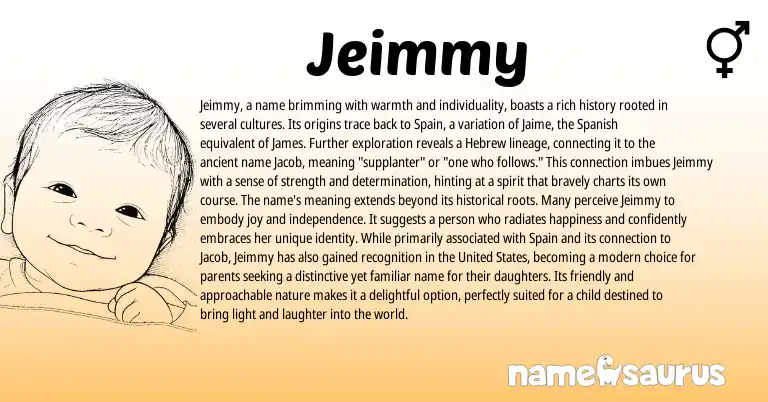 Infographic about Jeimmy name meaning, Jeimmy is a name from Hebrew, Spanish origin(s).