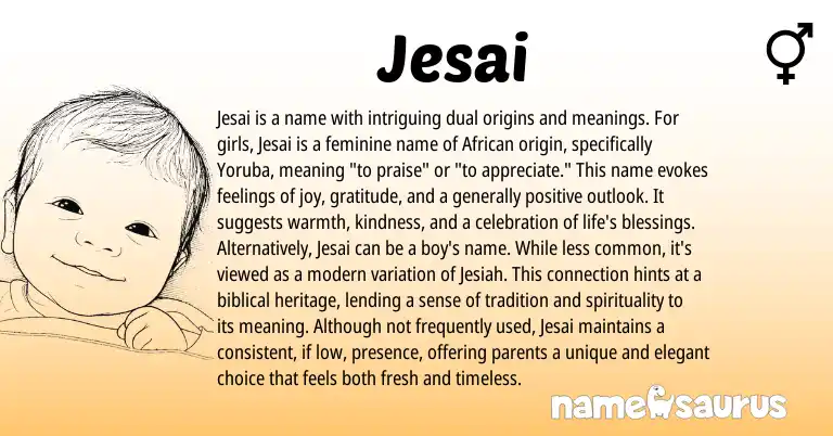 Infographic about Jesai name meaning, Jesai is a name from Yoruba, African origin(s).