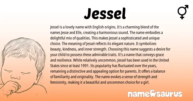 Infographic about Jessel name meaning, Jessel is a name from English origin(s).