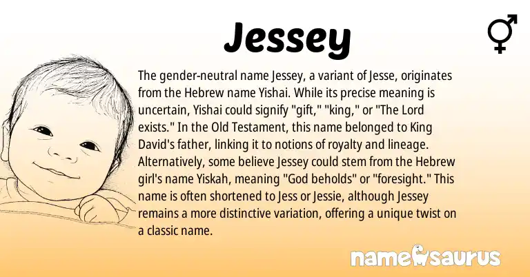 Infographic about Jessey name meaning, Jessey is a name from Hebrew origin(s).