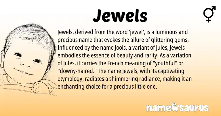 Infographic about Jewels name meaning, Jewels is a name from French origin(s).