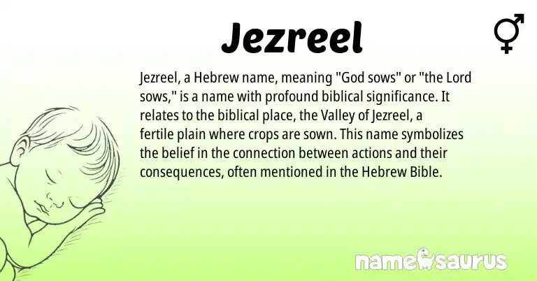Infographic about Jezreel name meaning, Jezreel is a name from Hebrew origin(s).