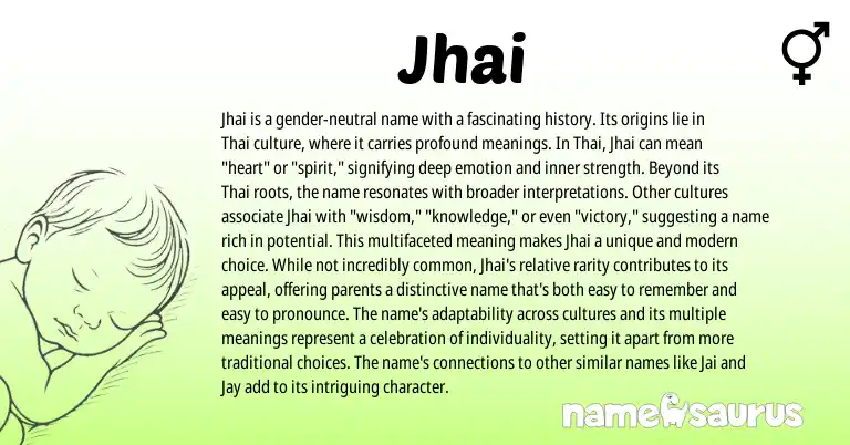 Infographic about Jhai name meaning, Jhai is a name from Thai origin(s).