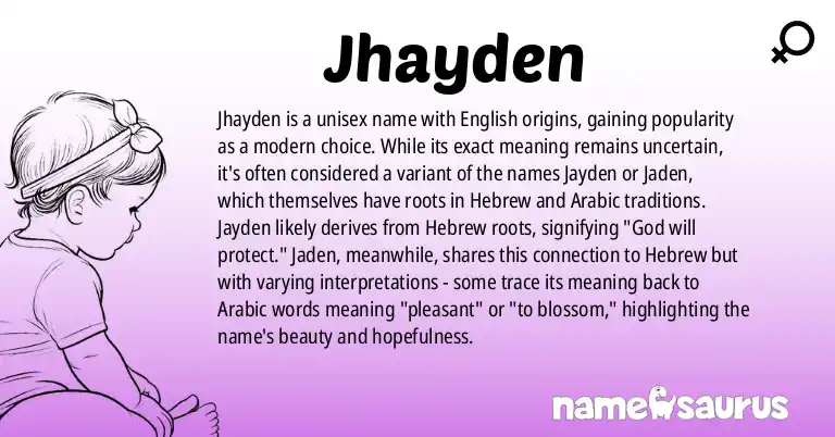 Infographic about Jhayden name meaning, Jhayden is a name from English origin(s).