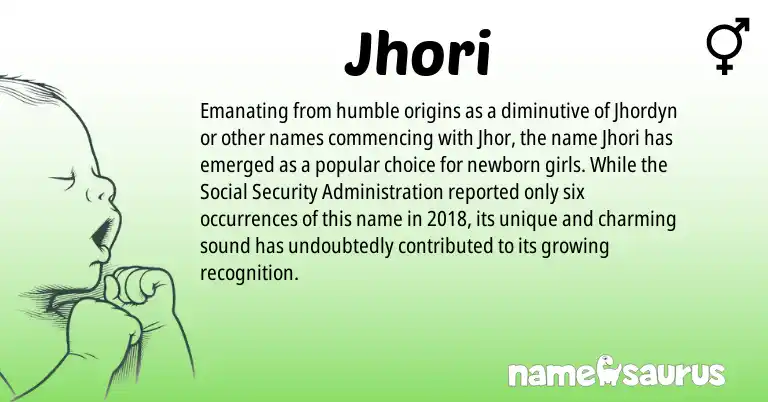 Infographic about Jhori name meaning, Jhori is a name from N/A origin(s).