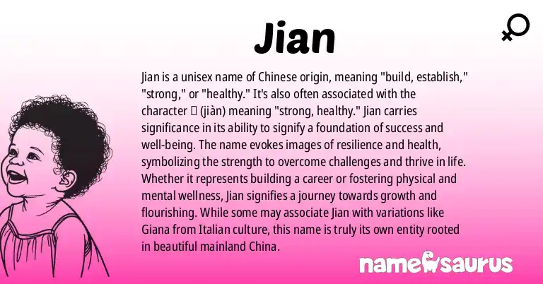 Infographic about Jian name meaning, Jian is a name from Chinese origin(s).