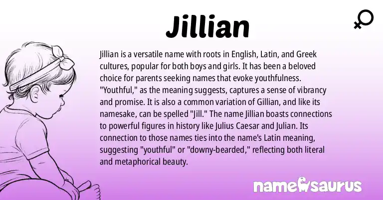 Infographic about Jillian name meaning, Jillian is a name from English, Latin, Greek origin(s).