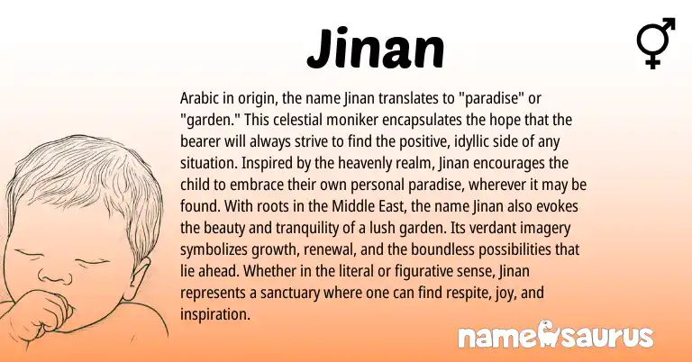 Infographic about Jinan name meaning, Jinan is a name from Middle East, Arabic origin(s).