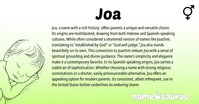 Infographic about Joa name meaning, Joa is a name from Hebrew, Spanish origin(s).