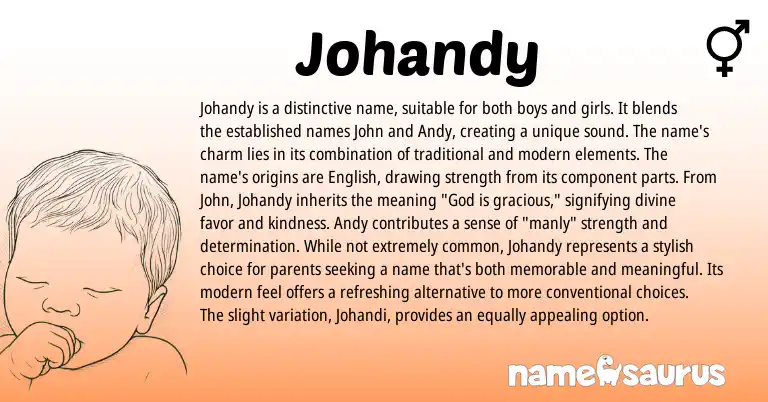 Infographic about Johandy name meaning, Johandy is a name from Other origin(s).