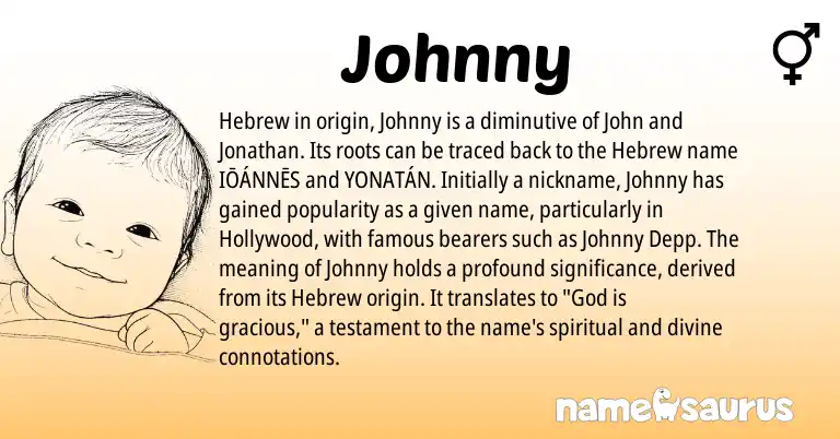 Infographic about Johnny name meaning, Johnny is a name from Hebrew origin(s).
