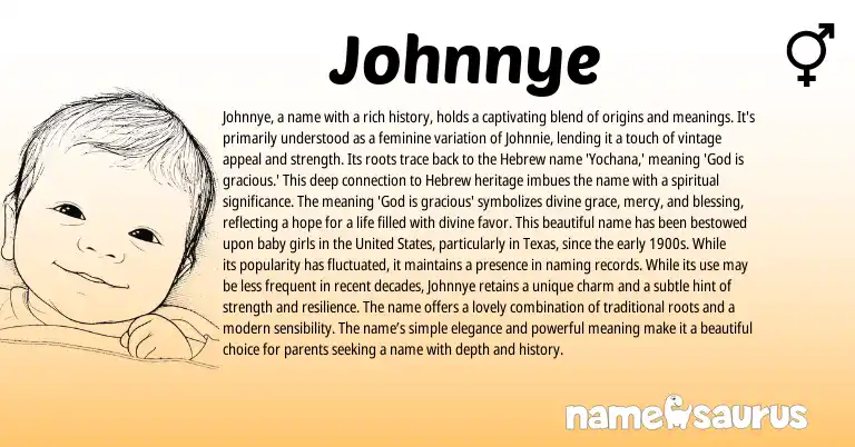 Infographic about Johnnye name meaning, Johnnye is a name from Hebrew, English origin(s).