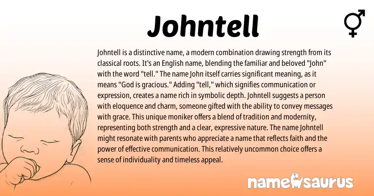 Infographic about Johntell name meaning, Johntell is a name from English origin(s).